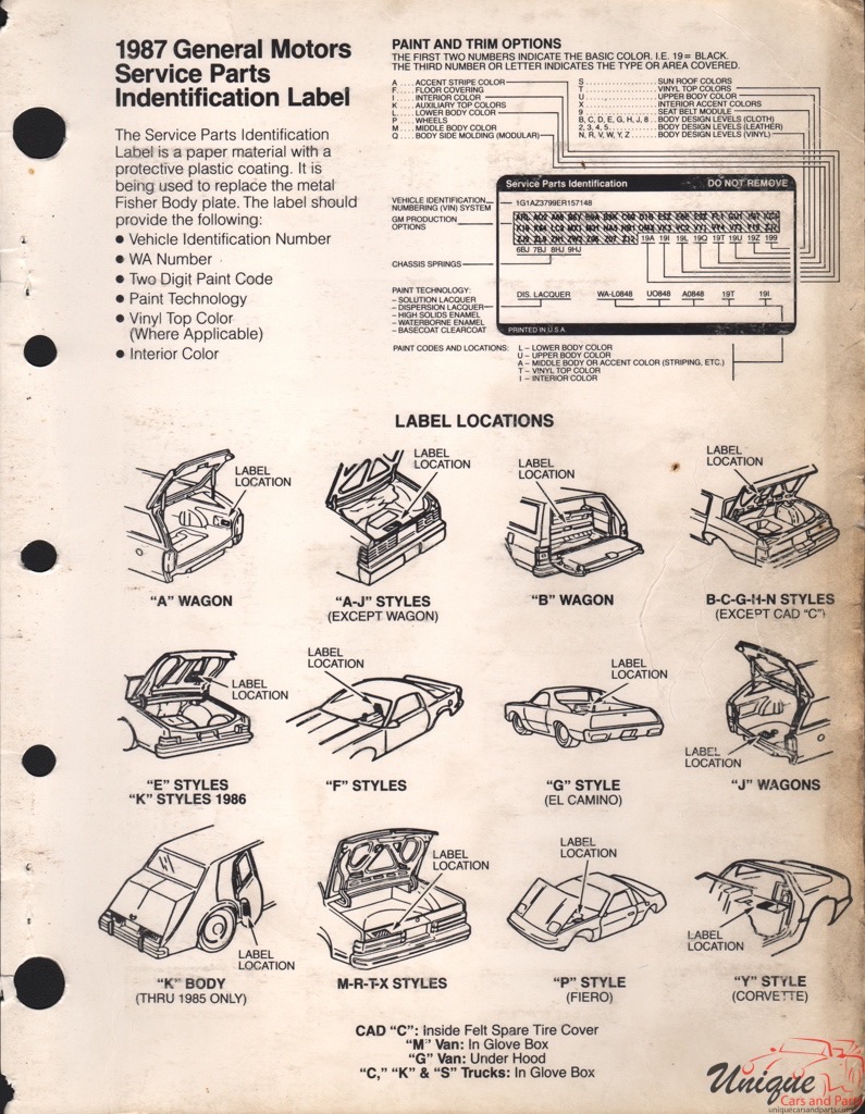 1988 General Motors Paint Charts Martin-Senour 9